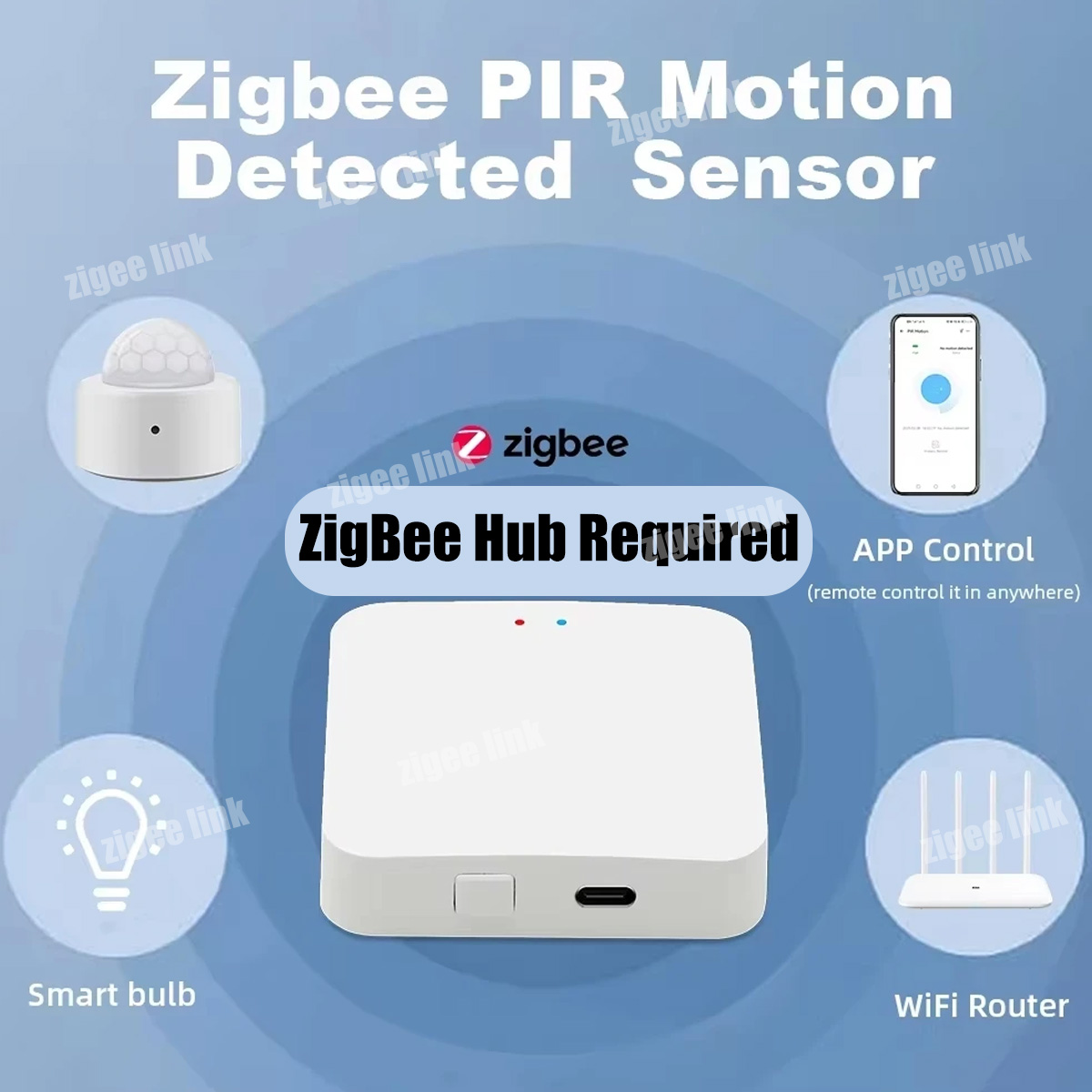 Zigbee PIR Motion Sensor Human - Home Improvement Hardware 评论和价格