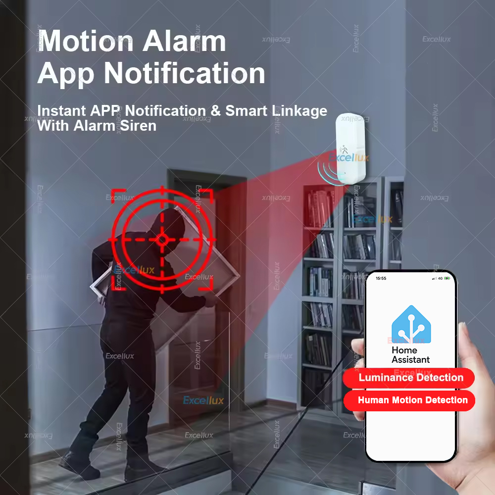 Smart ZigBee Motion Sensor Rad - Home Improvement Hardware 评论和价格