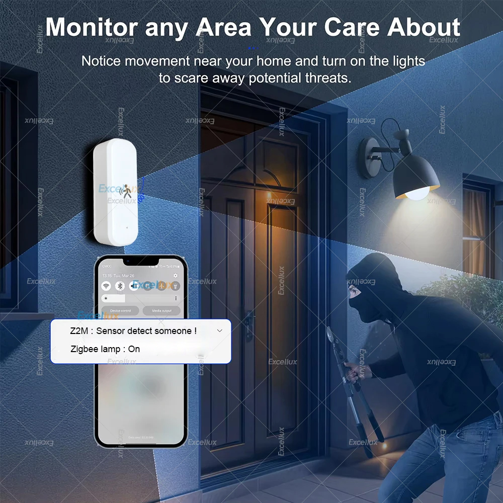 Smart ZigBee Motion Sensor Rad - Home Improvement Hardware 评论和价格