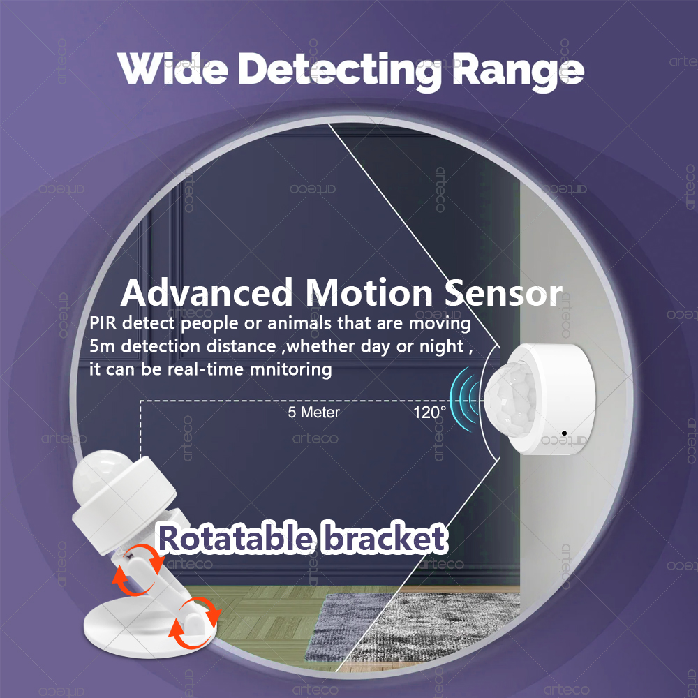 Zigbee 3.0 Mini PIR Motion Sen - Home Improvement Hardware 评论和价格